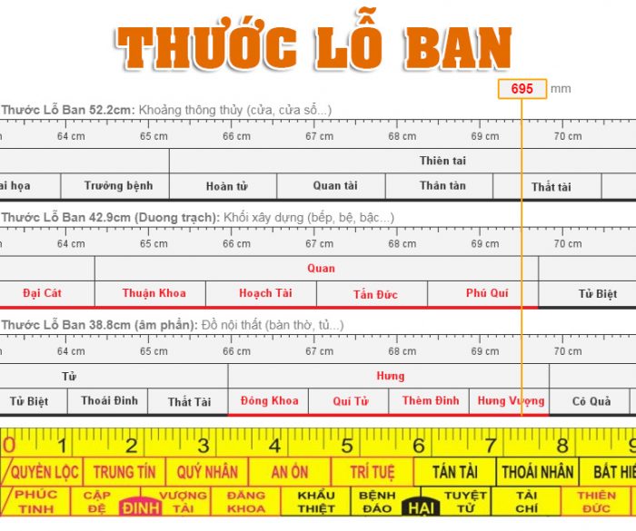 Kích thước sập thờ theo phong thủy